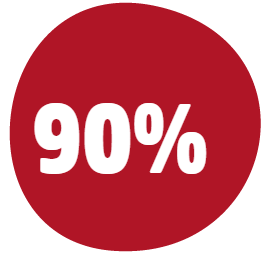 90%