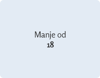 Manje od 18