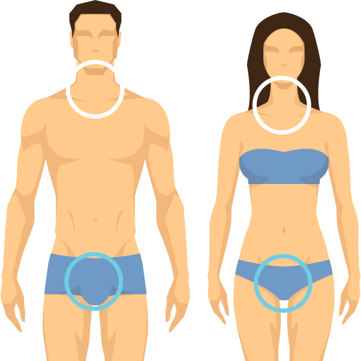 Illustration of a male (left) and a female (right) silhouettes indicating where HPV-related cancers can develop, such as around the neck and reproductive areas.